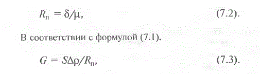 Основа Пчеловодства